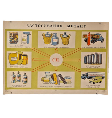 Poster arte chimica - poster,